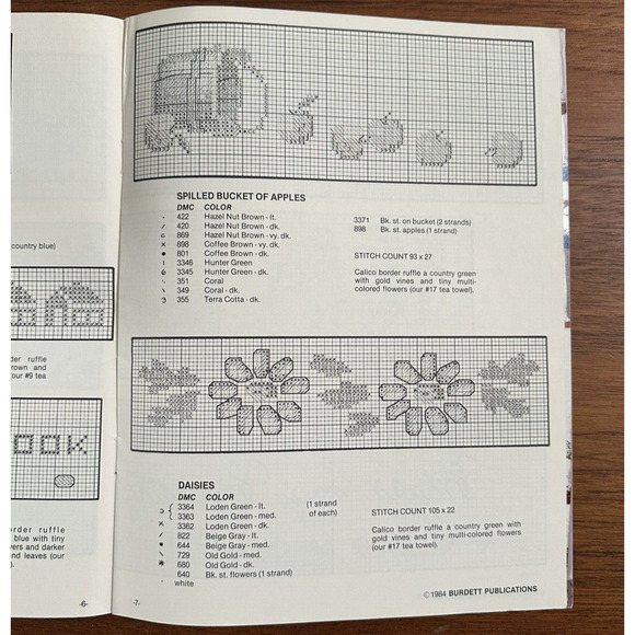 Country Finger Lickin Good Towel Cross Stitch Pattern Book Dale Burdett (1984) - Picture 2 of 3